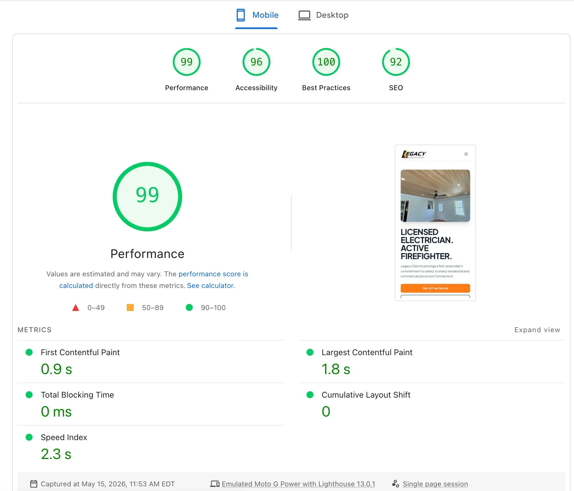 Google PageSpeed Insights mobile scores showing 99 Performance, 96 Accessibility, 100 Best Practices, 92 SEO for Legacy Electrical CT
